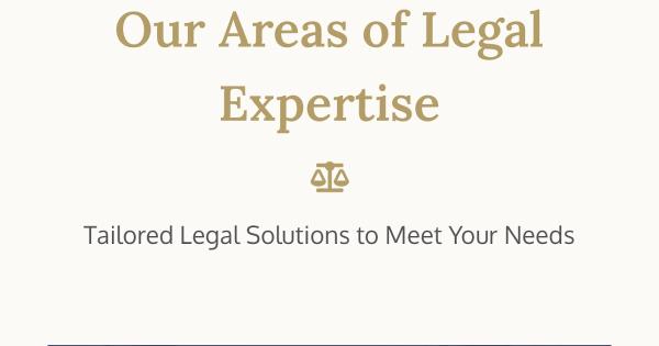 Process Server of California