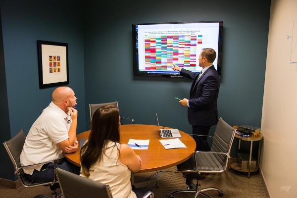 Tencap Wealth Coaching - Financial Advisor