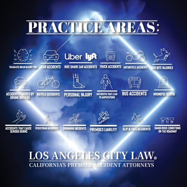 Los Angeles City Law