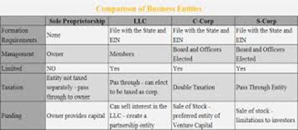 JS TAX Solutions