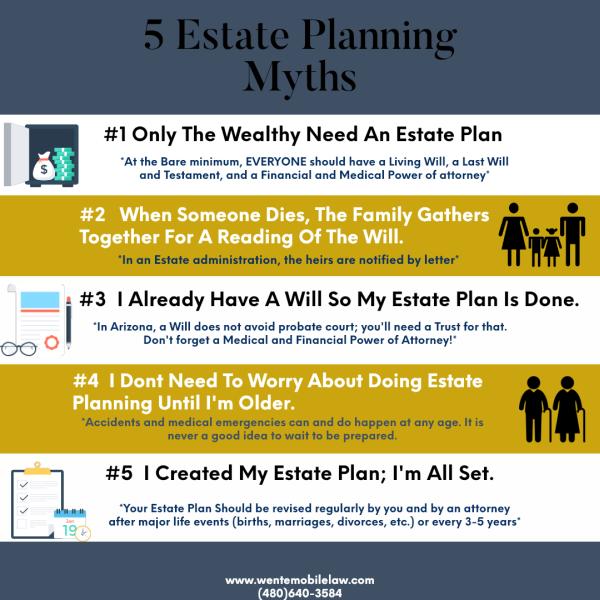 Wente Law - Probate and Estate Planning