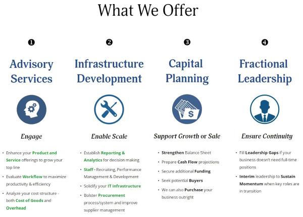 Main Street Consulting