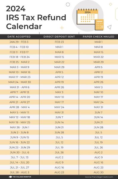 Joe Tax & Business Solutions