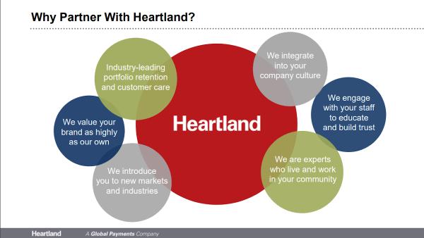 Heartland Merchant Payments - Newport Beach