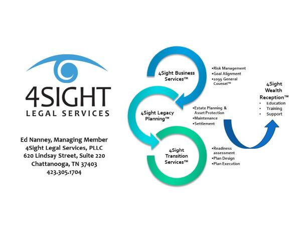4sight Legal Services