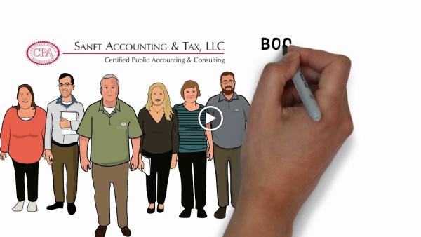 Sanft Accounting & Tax