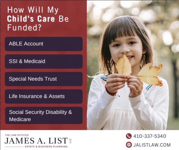 Law Offices of James A List