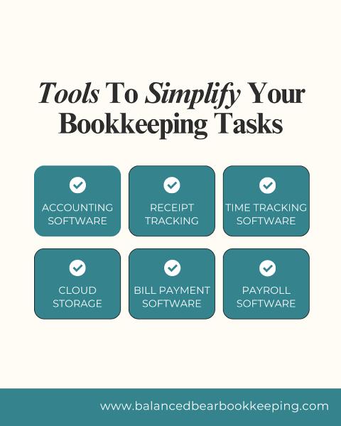 Balanced Bear Bookkeeping