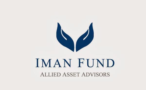 Allied Asset Advisors - Iman Fund