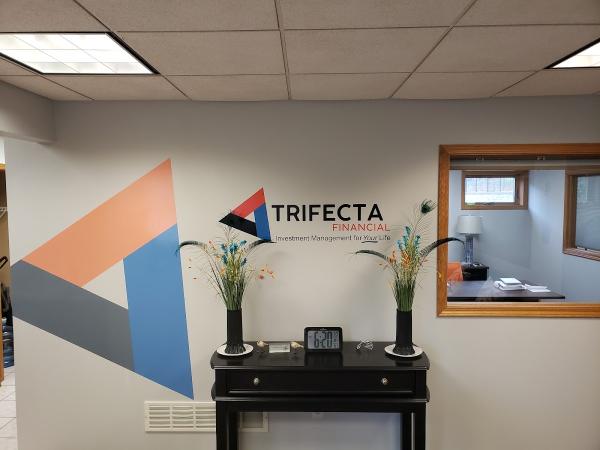 Trifecta Financial