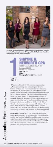 Shayne R. Neuwirth CPA