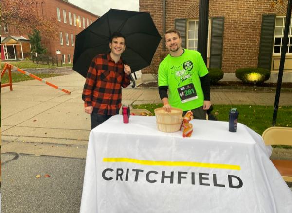 Critchfield, Critchfield & Johnston