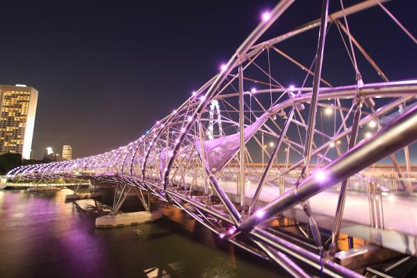 Business Bridge Asia