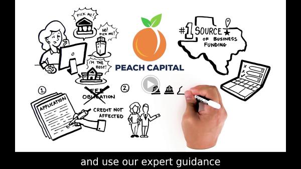 Peach Capital INC
