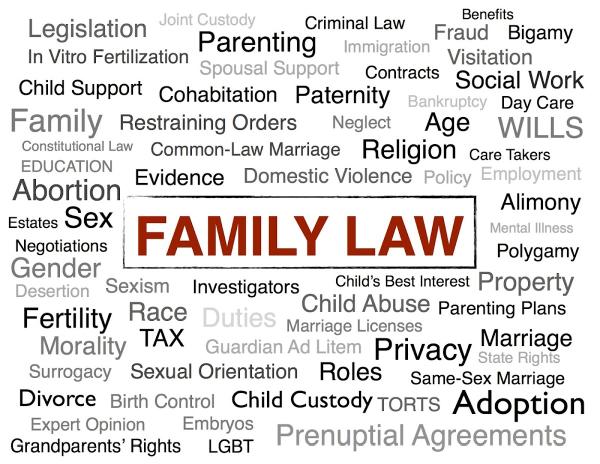 Yoxall Family Law