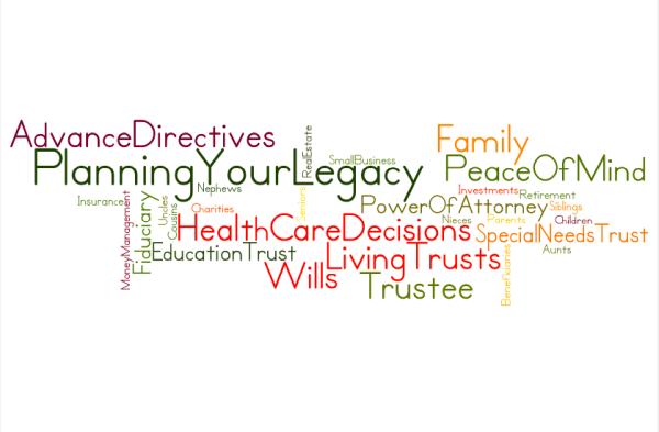 Laura W. Patton, Attorney at Law, Planning Your Legacy