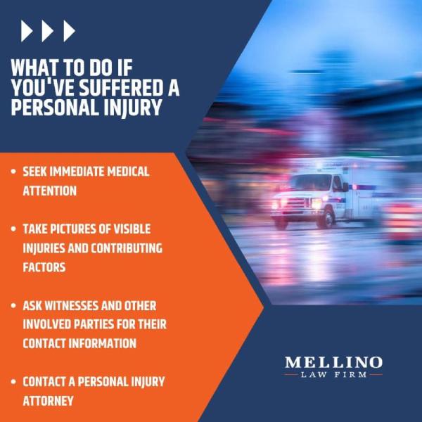 The Mellino Law Firm