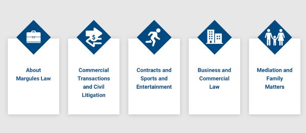 Margules Law Group
