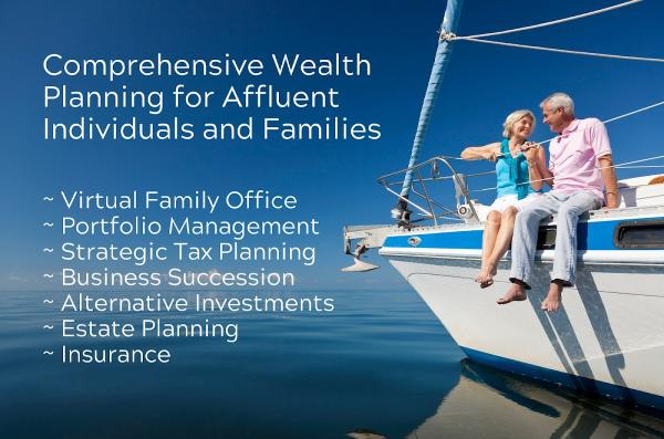 Wealth Strategies Advisory Group