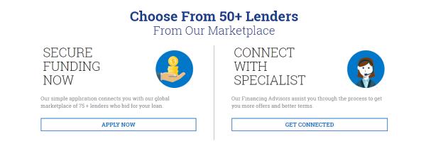 Global Connect Pro Financial