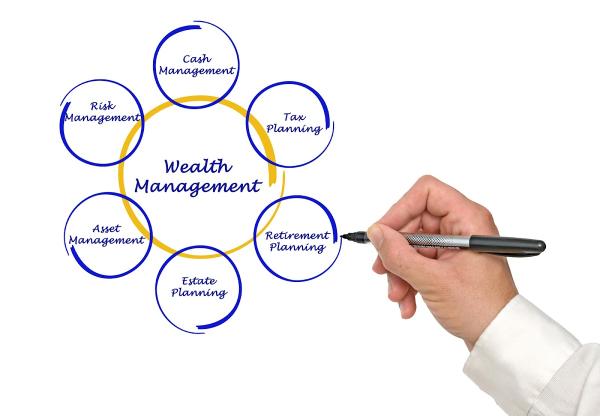 The Rosamond Financial Group Wealth Management