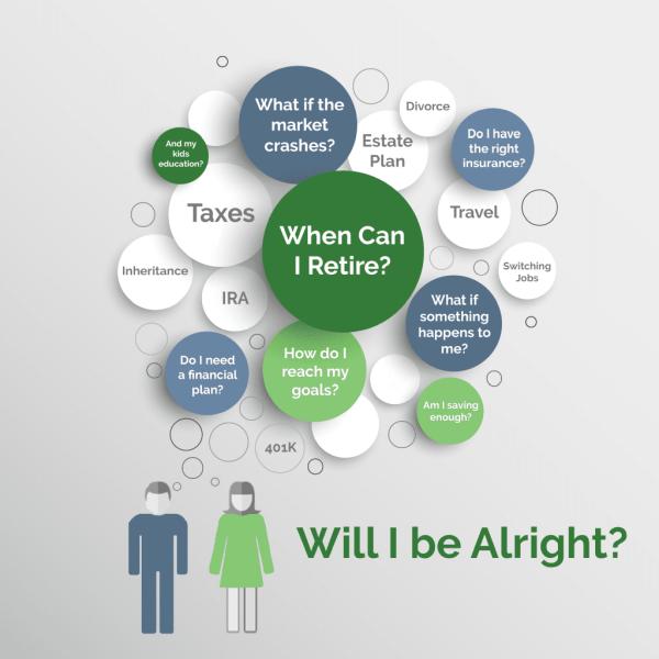 Celaya Wealth Management