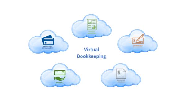Morton Bookkeeping Services