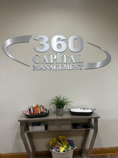 360 Capital Management (Formally Known as Wealth Concepts