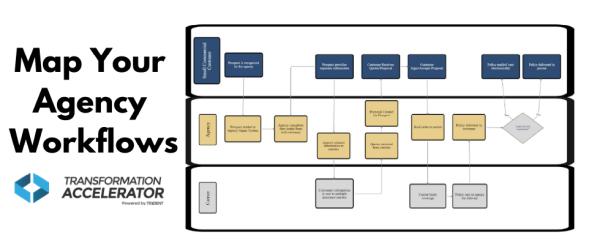 Virtual Agency Solutions