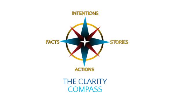 Clarity Compass Consulting