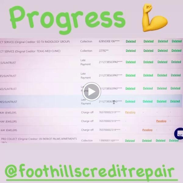 Foothills Credit Repair