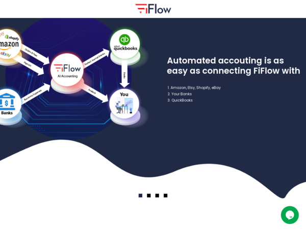 Fiflow Automate Accounting