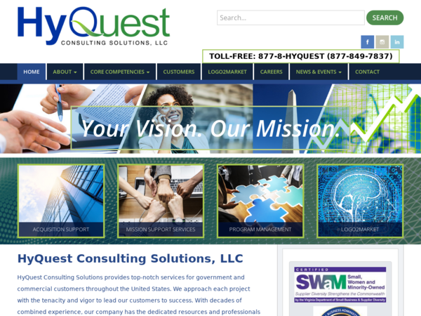 Hyquest Consulting Solutions