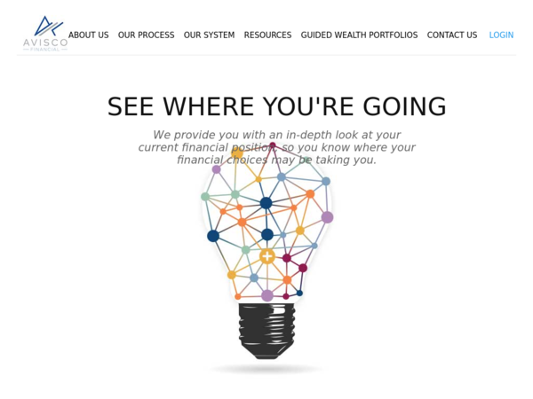 Avisco Financial